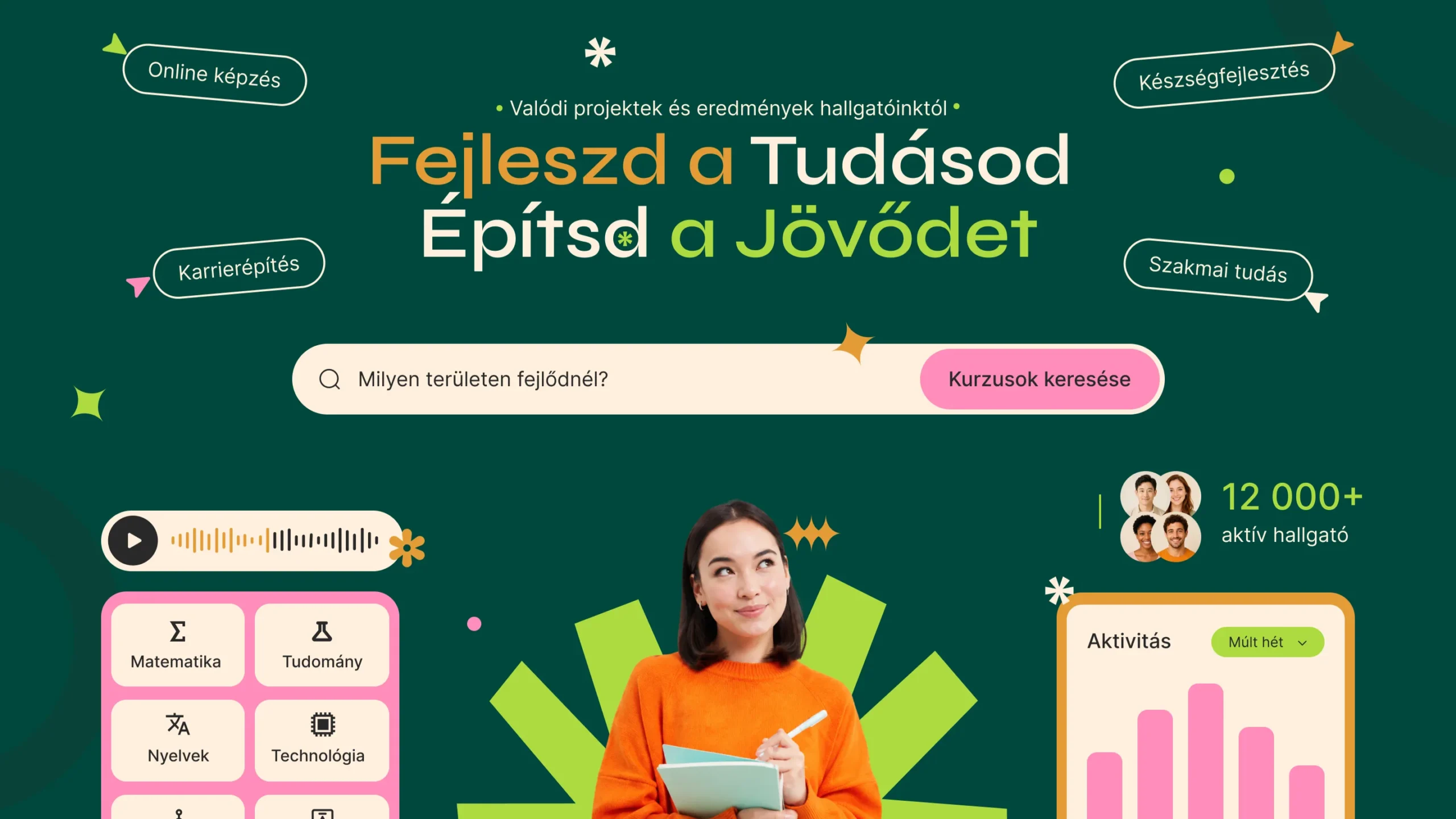 Kép 1
